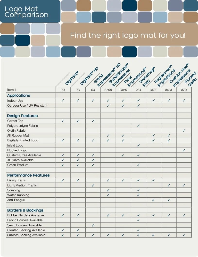 Floor Mat Product Guide